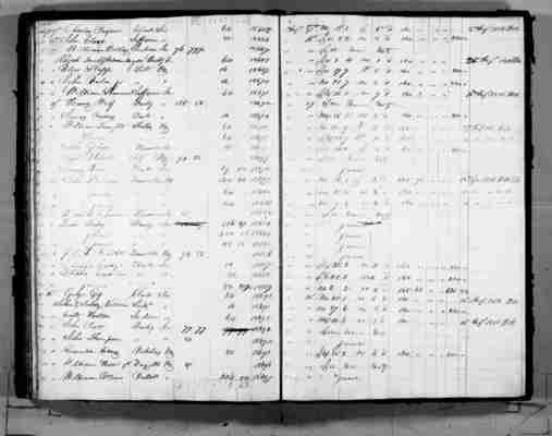 Jeffersonville_Land_Office_Book_10__Receipts_18566_to_18838